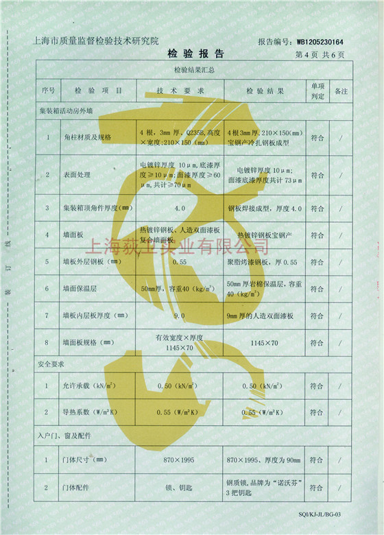 檢驗報告-內蒙野營房